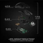 Logitech G Pro X Superlight Wireless Gaming Mouse – The Black Edition for Elite Play - Image 5