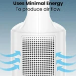 Moxedo Desktop Bladeless Cooling Fan USB Rechargeable Battery - Image 5