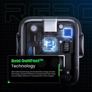 UGREEN 3-Port Robot Charger – 65W GaN USB-C Fast Charging Adapter - Image 2