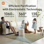 Xiaomi Smart Air Purifier 4 Compact – White, Powerful & Portable - Image 4