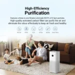Xiaomi Smart Air Purifier 4 Pro – Designed for Large Spaces - Image 2