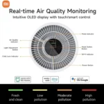 Xiaomi Smart Air Purifier 4 – Your Home’s Air Guardian - Image 4