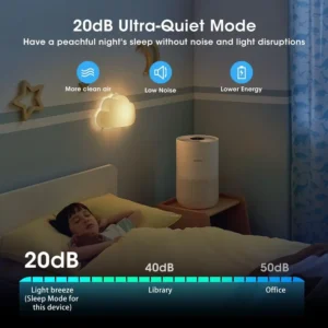 Xiaomi Smart Air Purifier 4 – Your Home’s Air Guardian - Image 7