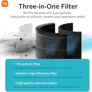 Smart and Stylish Xiaomi Air Purifier 4 Lite - Image 3