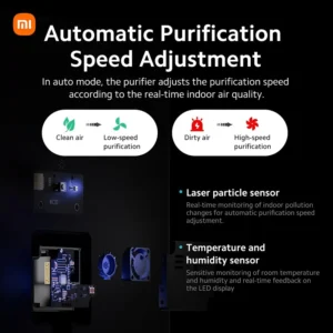 Smart and Stylish Xiaomi Air Purifier 4 Lite - Image 10