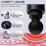 Fascial Gun Kh320 - Image 2