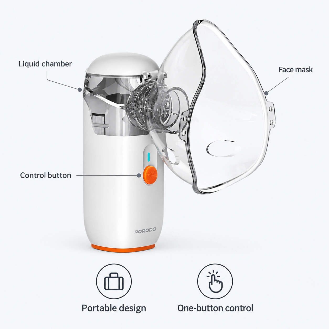 porodo-portable-nebulizer-featured Porodo LiveOn Portable Rechargeable Mesh Nebulizer